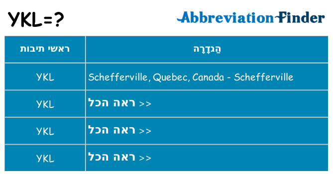 מה הפירוש ykl