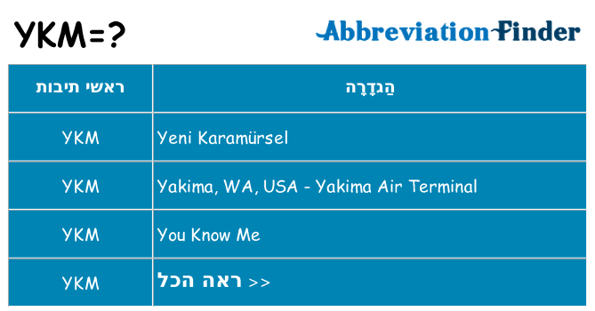 מה הפירוש ykm