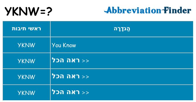 מה הפירוש yknw