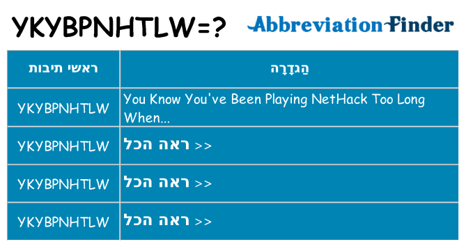 מה הפירוש ykybpnhtlw