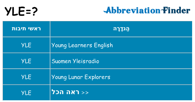 מה הפירוש yle