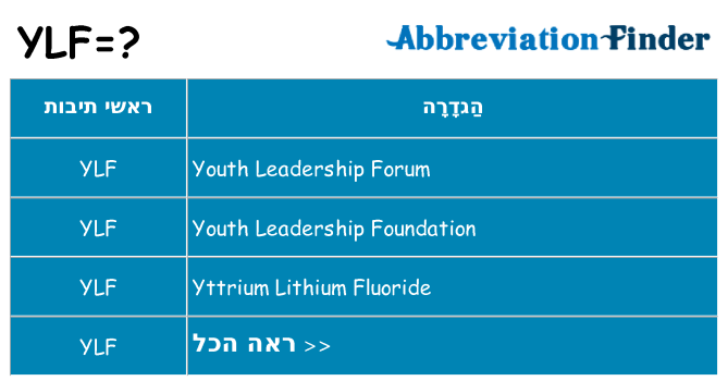 מה הפירוש ylf