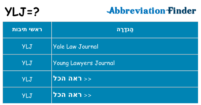 מה הפירוש ylj