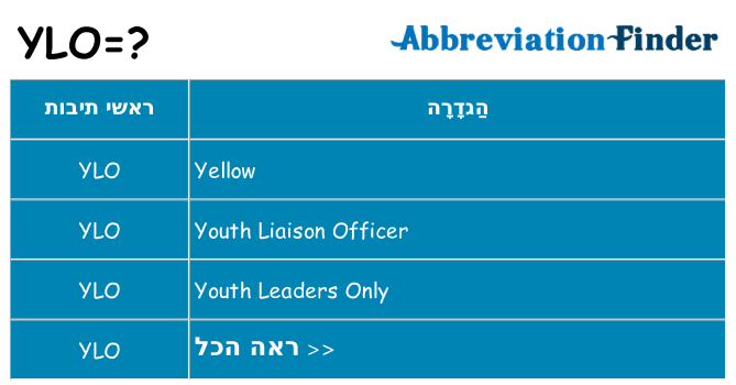מה הפירוש ylo
