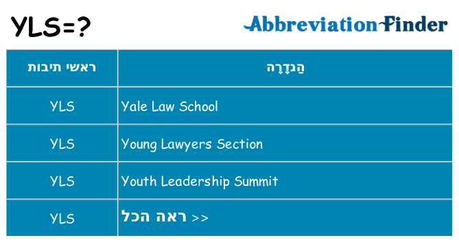 מה הפירוש yls