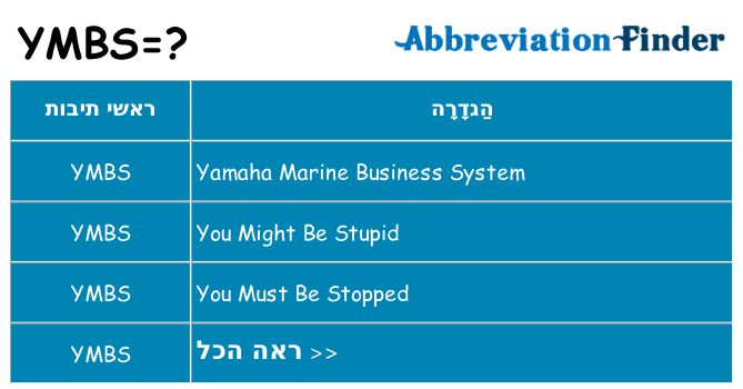 מה הפירוש ymbs