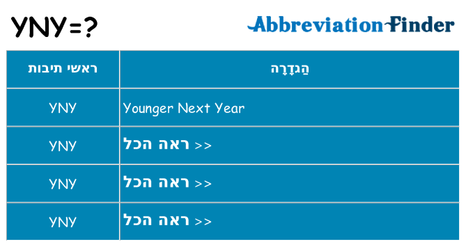 מה הפירוש yny