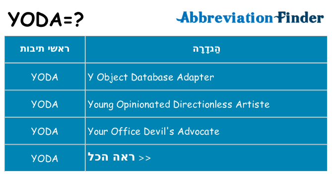 מה הפירוש yoda