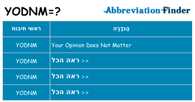מה הפירוש yodnm