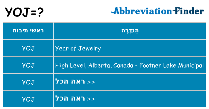 מה הפירוש yoj