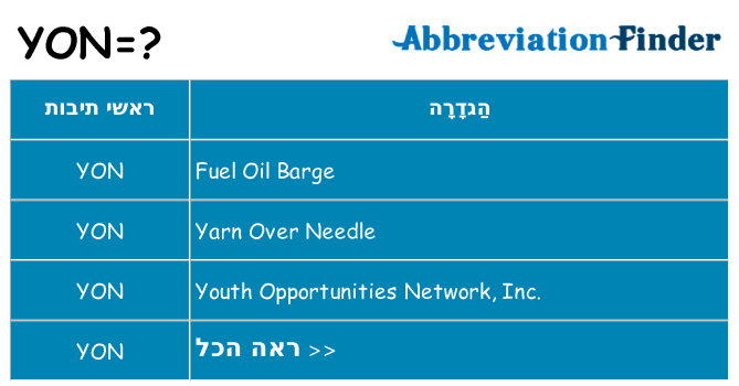 מה הפירוש yon