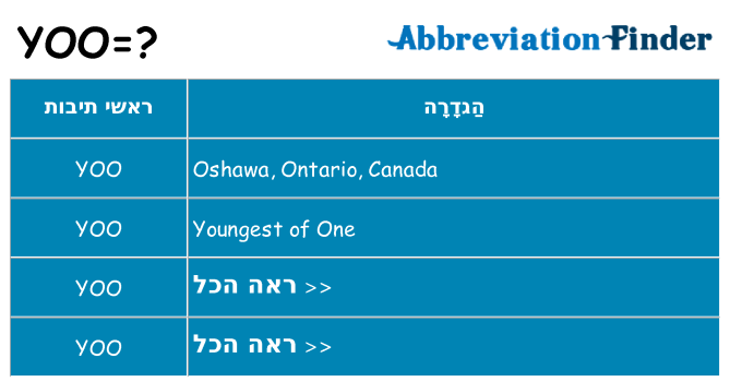 מה הפירוש yoo