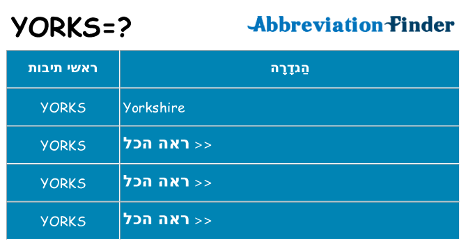 מה הפירוש yorks