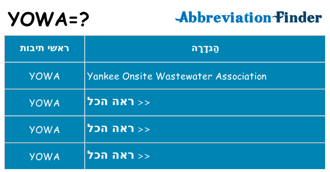 מה הפירוש yowa
