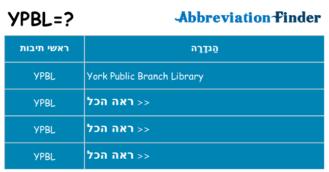 מה הפירוש ypbl