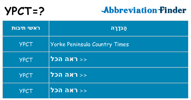 מה הפירוש ypct