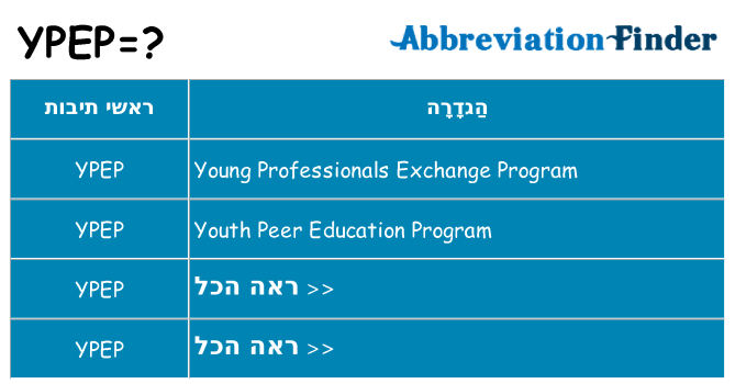 מה הפירוש ypep