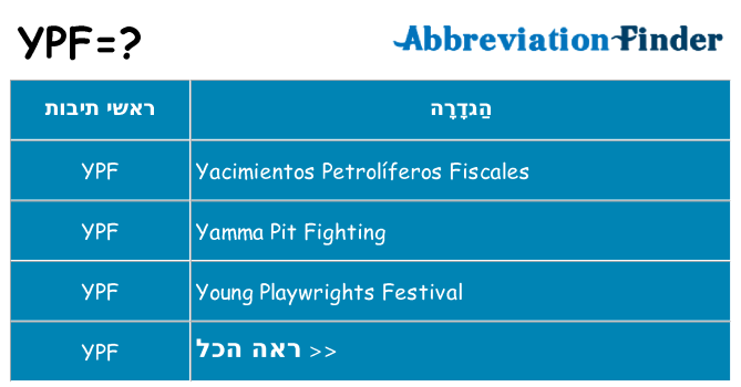 מה הפירוש ypf