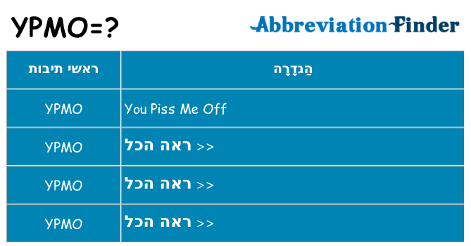 מה הפירוש ypmo