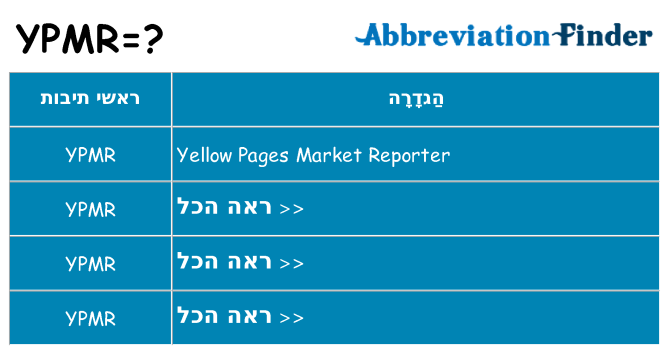 מה הפירוש ypmr