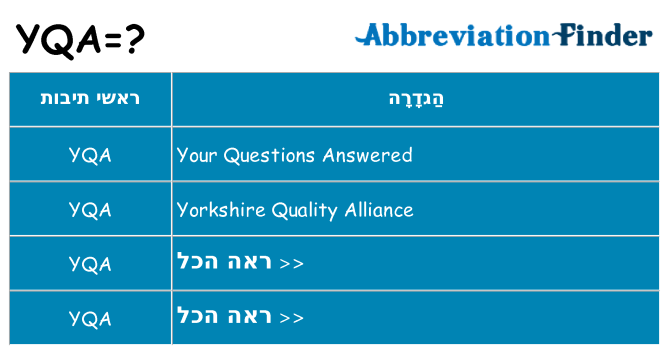 מה הפירוש yqa