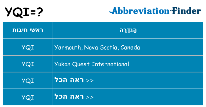 מה הפירוש yqi