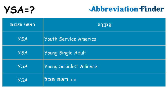 מה הפירוש ysa
