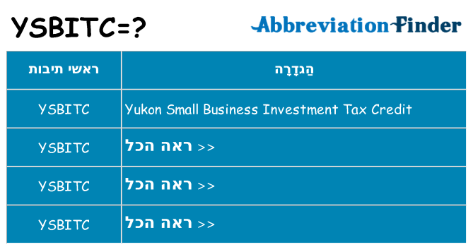 מה הפירוש ysbitc