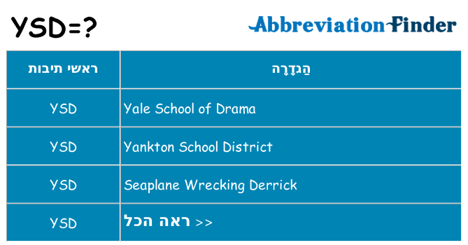 מה הפירוש ysd