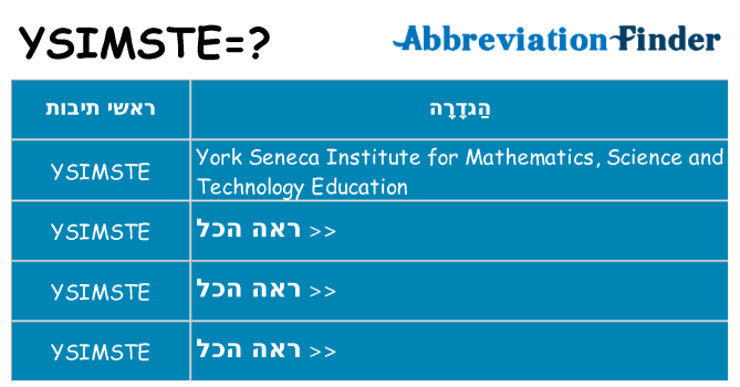 מה הפירוש ysimste