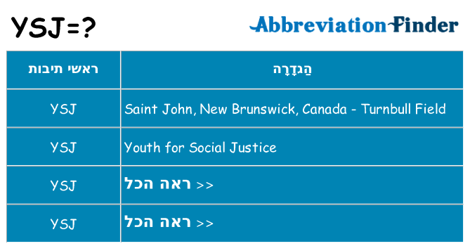 מה הפירוש ysj