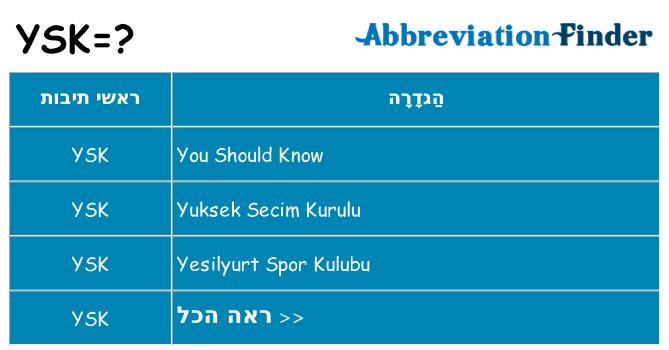 מה הפירוש ysk