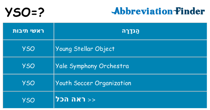 מה הפירוש yso