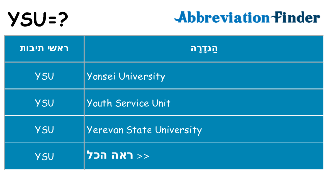 מה הפירוש ysu