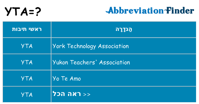 מה הפירוש yta