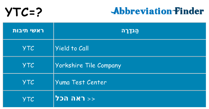 מה הפירוש ytc
