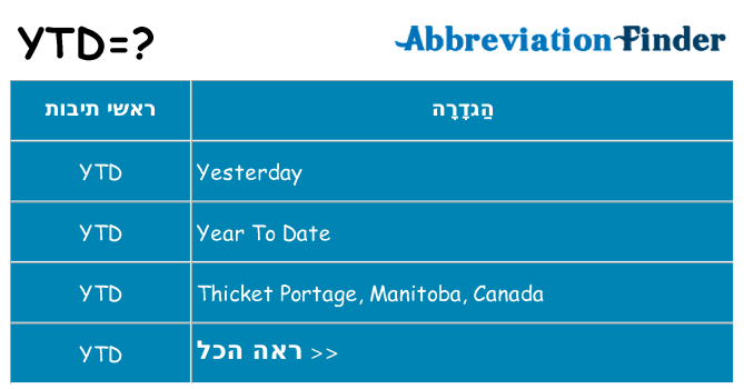 מה הפירוש ytd