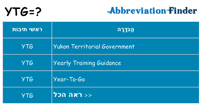 מה הפירוש ytg