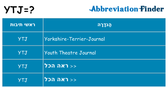 מה הפירוש ytj