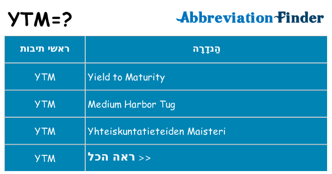 מה הפירוש ytm