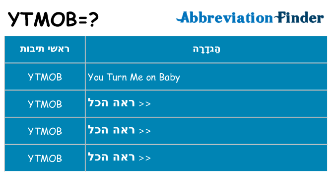 מה הפירוש ytmob