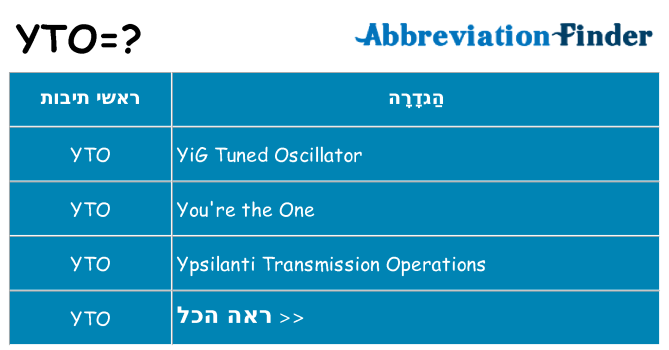 מה הפירוש yto