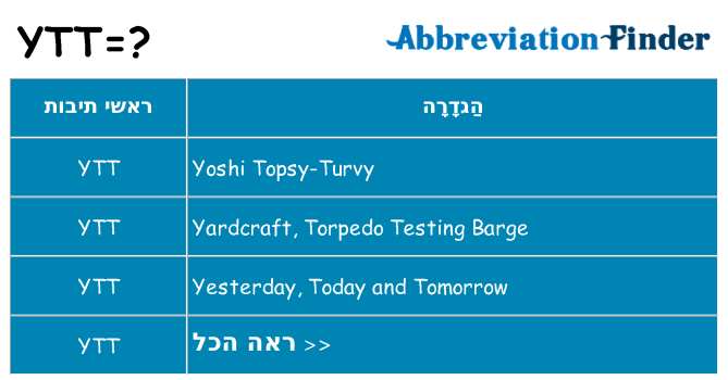 מה הפירוש ytt