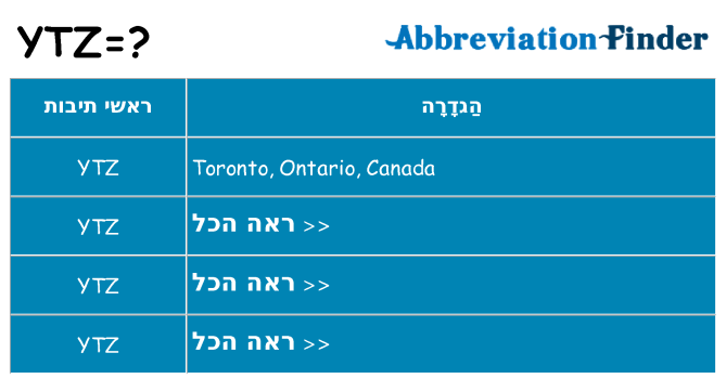מה הפירוש ytz