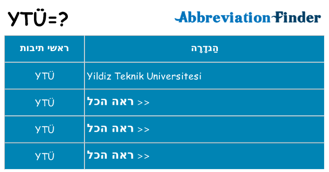 מה הפירוש ytu