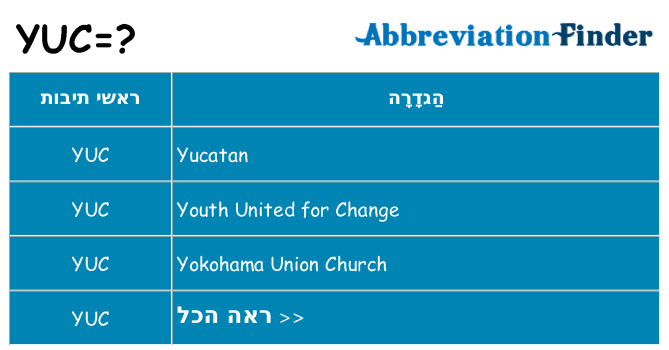 מה הפירוש yuc