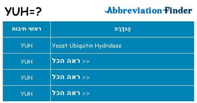 מה הפירוש yuh