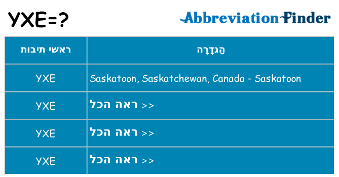 מה הפירוש yxe