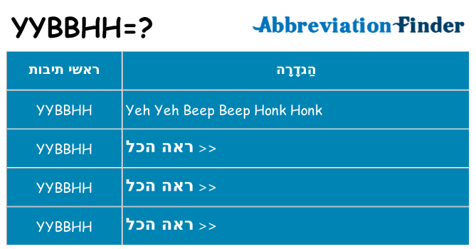 מה הפירוש yybbhh