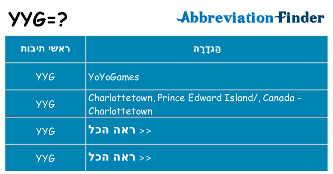 מה הפירוש yyg